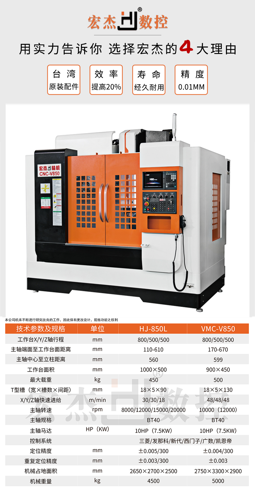 宏杰850加工中心參數.jpg