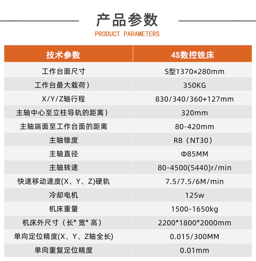 4S數(shù)控銑床參數(shù).png